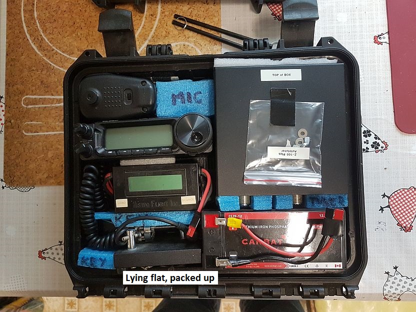 Station in a Box